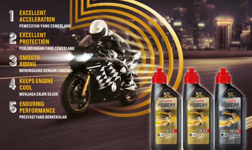 Castrol Introduces All-New Power1 Ultimate Fully Synthetic Engine Oil ...